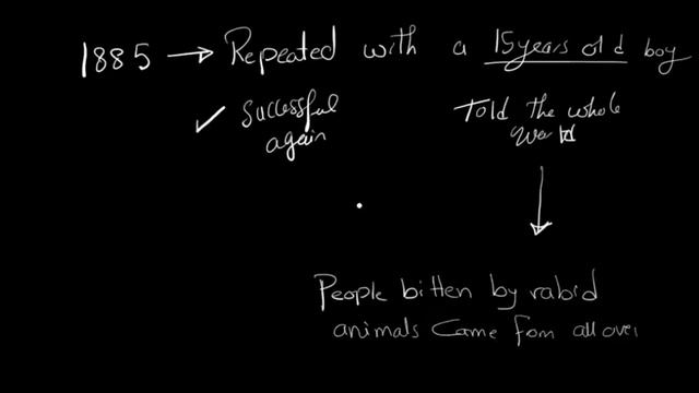History of virology (شرح عربي ) смотреть онлайн