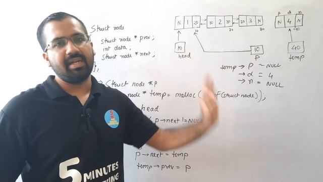 Inserting a Node at the End of Doubly Linked list Explained in Hindi l Data Structure смотреть онлайн
