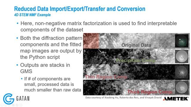 Python Integration смотреть онлайн