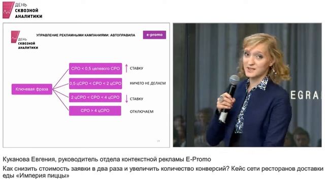 8. Вера Кузнецова; Евгения Куканова, E-Promo смотреть онлайн
