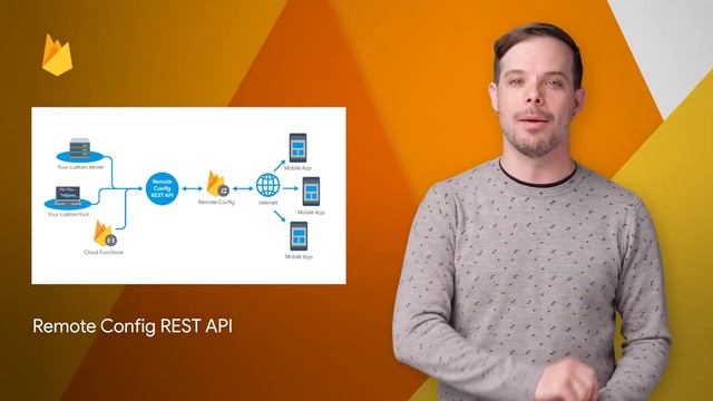 Open Sourcing Resonance Audio, Game-server Hosting on Kubernetes & More! - TL;DR 104 смотреть онлайн