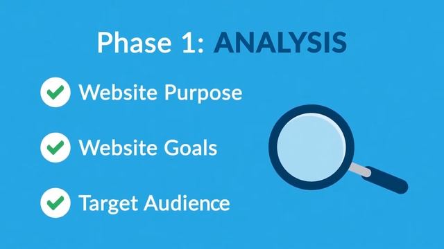 Web Design Toronto | Digital Marketing Agency Toronto - Utopian Marketing смотреть онлайн