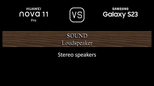 Huawei nova 11 Pro vs. Samsung Galaxy S23: A Comparison of Specifications смотреть онлайн