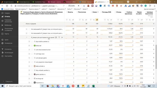 Остановка кампаний в Яндекс Директ | как не потерять результаты обучения авто-стратегий смотреть онлайн