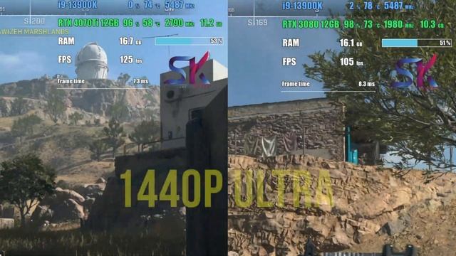 RTX 4070 Ti VS RTX 3080 ⚠️ ¿La GPU perfecta para GAMERS y STREAMERS? ⚡️ Benchmarks, Juegos, AV1 ? смотреть онлайн