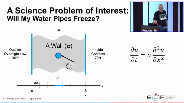 Numerical Algorithms and Software for Extreme-Scale Science ǀ McInnes and Miller, Argonne and LLNL смотреть онлайн