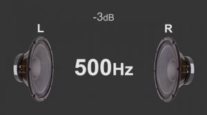 Stereo test tone Left and Right by frequency from 50Hz to 16000Hz