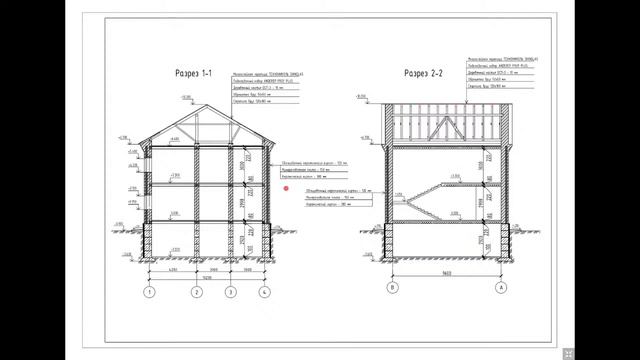 Основы архитектуры (17.11.21) смотреть онлайн