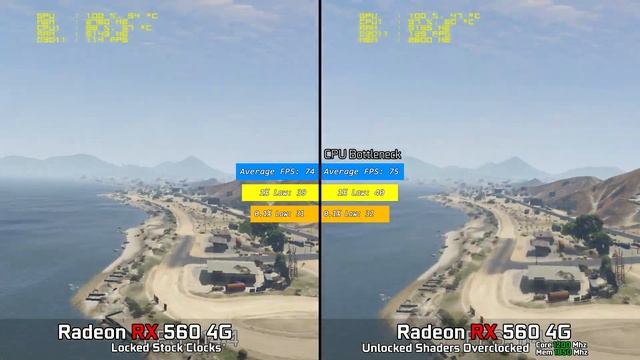 RX 560 Stock Vs Unlocked Shaders + Overclocked (Core I3-4130)