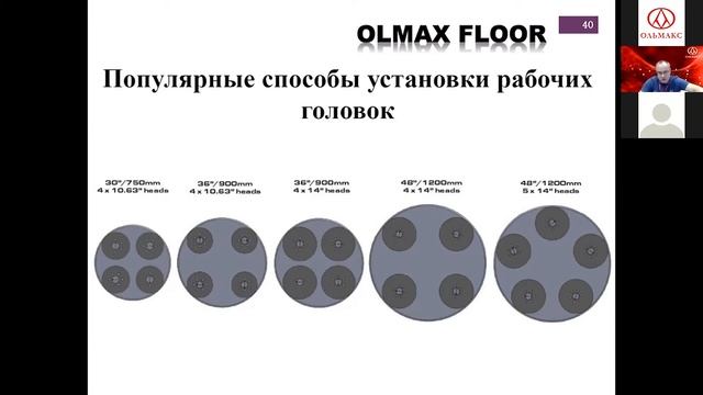 Шлифовка бетона с помощью затирочных машин смотреть онлайн