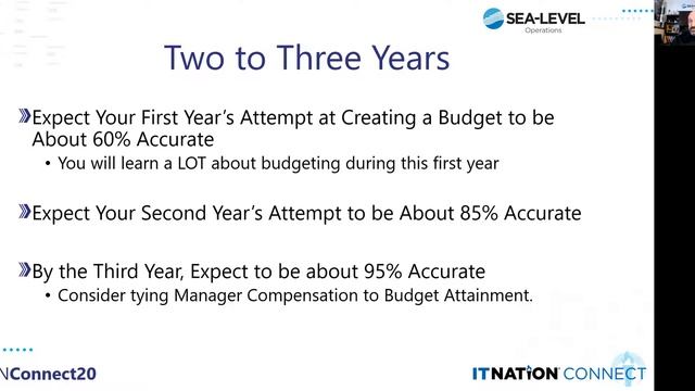 Get Started with Business Budgeting смотреть онлайн