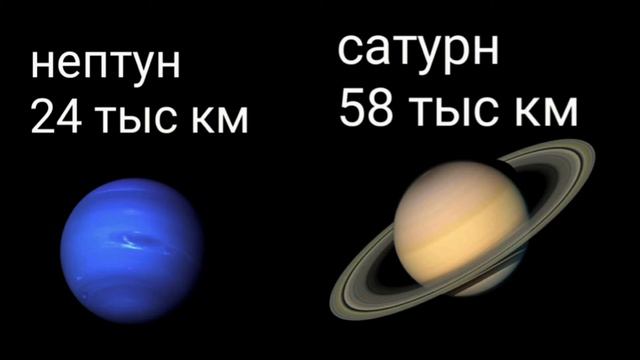 сравнение планет и звёзд! смотреть онлайн