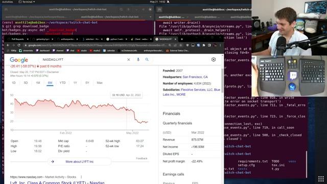replay - websockets / asyncio chat overlay part 4 ? - 2022-05-21 смотреть онлайн