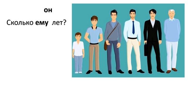 Сколько тебе лет?  #русский #rustili #рки #русскийдляиностранцев #marusya #год #лет #скольколет