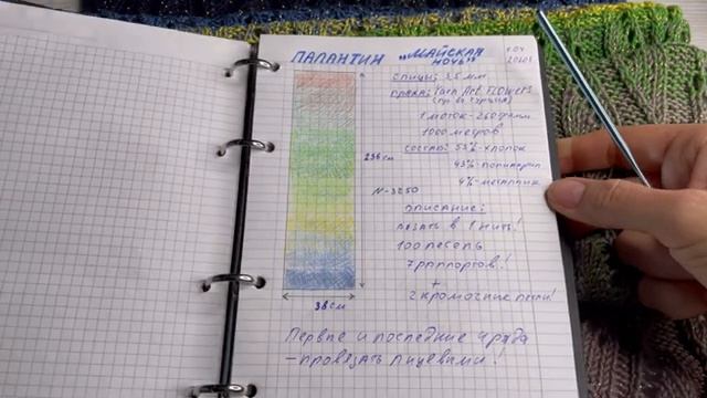 Модный палантин спицами! смотреть онлайн