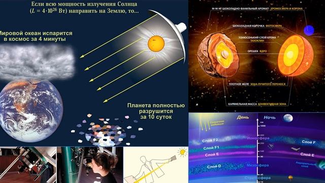 19 Солнце смотреть онлайн