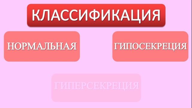 ГАСТРИТ. ЭТИОЛОГИЯ, ПАТОГЕНЕЗ, КЛАССИФИКАЦИЯ смотреть онлайн