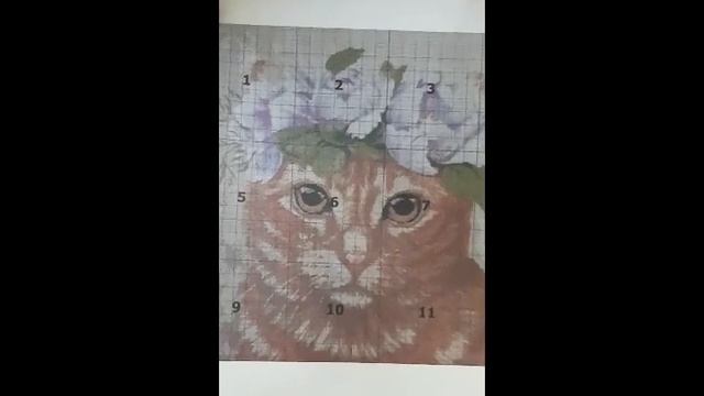 Обзор набора Иванка "Скучаю" смотреть онлайн