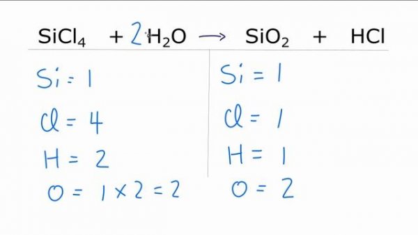 Balance SiCl4 + H2O = SiO2 + HCl (Silicon Tetrachloride and Water)