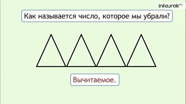 Проверка вычитания | Математика 2 класс #21 | Инфоурок смотреть онлайн