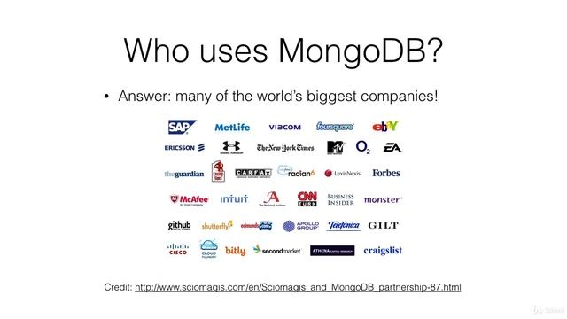 Introduction to Mango DB смотреть онлайн