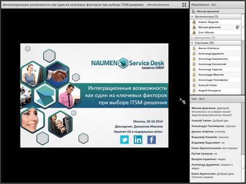 Интеграционные возможности Naumen Service Desk