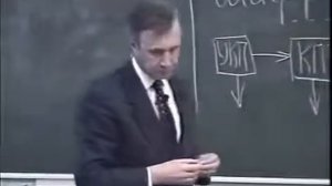 Лекция 49 Структуры памяти Петухов В В