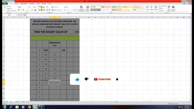 Decimal Value to Binary value to Learn Java Bitwise Operators. смотреть онлайн