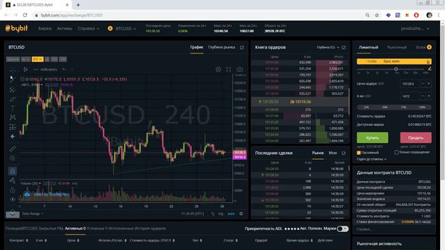 Bybit - БОНУС ДО 200$ БЕЗ ВЕРИФИКАЦИИ