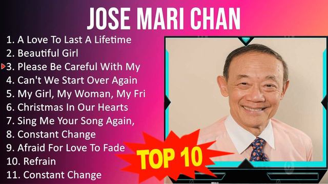 J o s e M a r i C h a n 2023 MIX - Top 10 Best Songs - Greatest Hits - Full Album смотреть онлайн