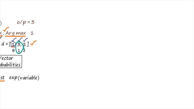 Activation Functions in a Neural Network explained with Python Part 2 смотреть онлайн