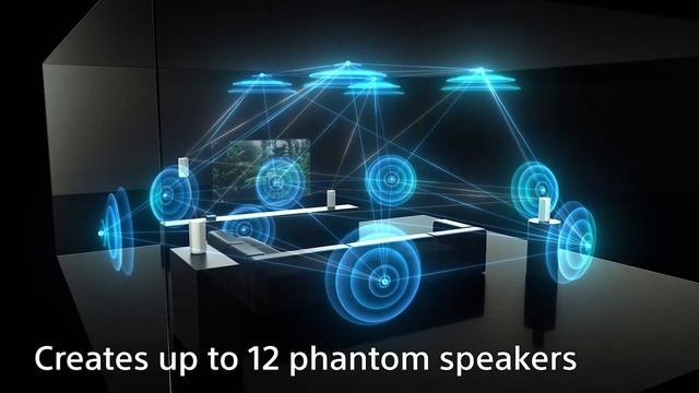Introducing the Sony HT-A9 Home Theatre System смотреть онлайн