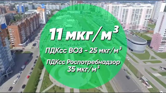 Топ самых грязных городов России за ИЮНЬ 2021 смотреть онлайн