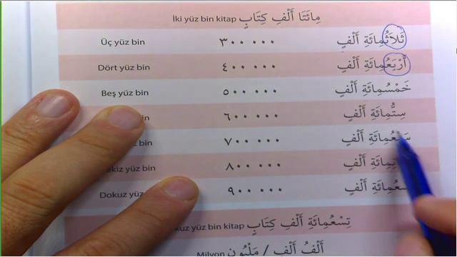 Arapçayı Öğreten Kitap 130 Ders 523 526 Sayılar 100 ve sonrası смотреть онлайн