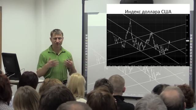 Инвестиционные идеи 2016 с Владимиром Левченко | Лаборатория инвестиционных технологий смотреть онлайн