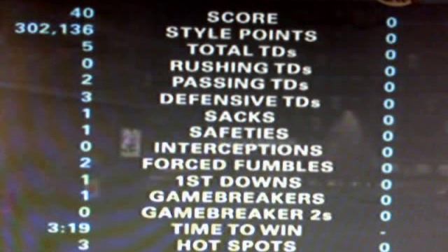 The Greatest NFL Street 2 Blowout Game Ever! (No Cheats) смотреть онлайн