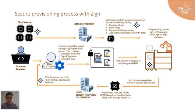 PUF Cafe Episode 3 смотреть онлайн