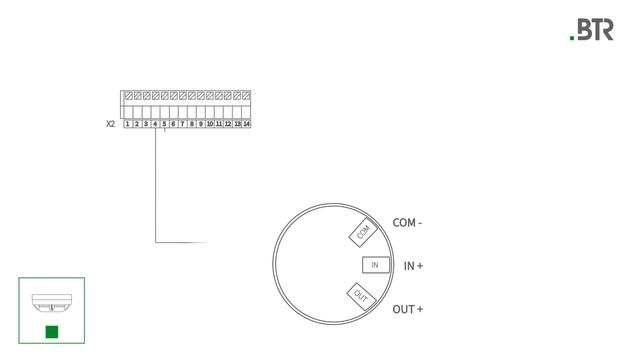 Компактный блок управления оконными приводами BTR BCR