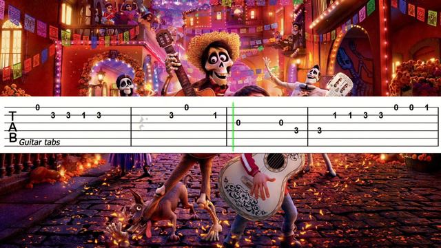 Coco Remember Me Recuerdame Guitar Tutorial (tabs) смотреть онлайн