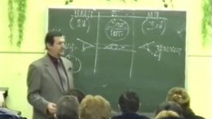 Способы видения человека. Лекция В.М.Бронникова