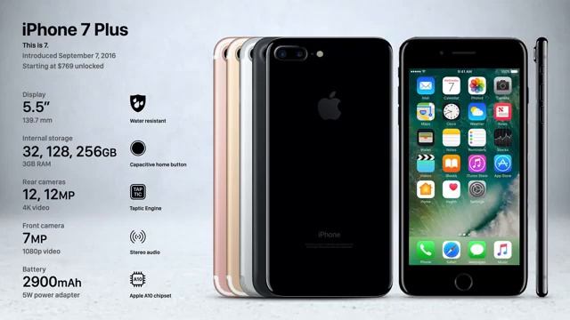 all iPhone 1,2,3,4,5,6,7,8,9,10,11,12,13 смотреть онлайн