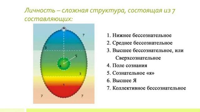 Между жизнью и смертью... смотреть онлайн