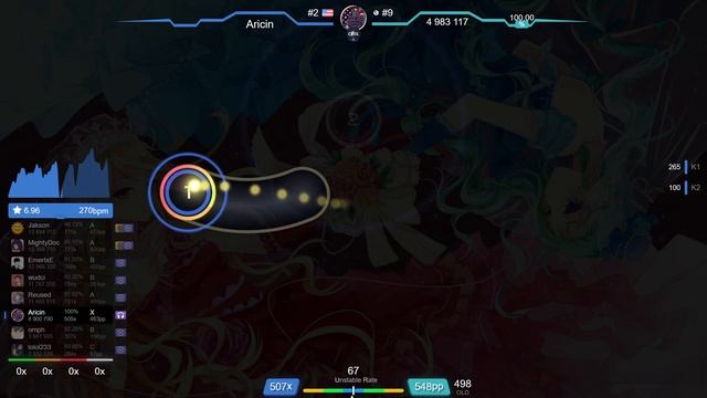 Aricin | Lime - Renai Syndrome [Cherry Blossom's Extra] 1st +DT FC 99.91% {#2 767pp FC} - osu! смотреть онлайн
