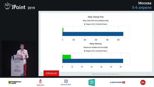 Thomas Wuerthinger — Maximizing performance with GraalVM смотреть онлайн