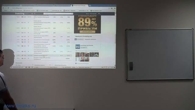 Методика торгового рыночного анализа. День 6 часть 1 смотреть онлайн