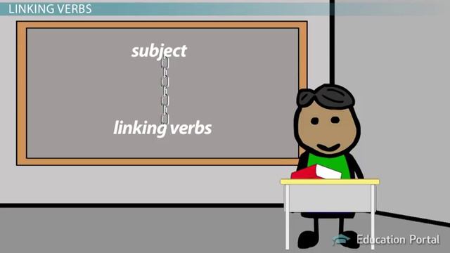 Verbs Definitions Functions Examples (What is a Verb ?) смотреть онлайн