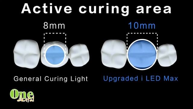 I Led MAX 2021 смотреть онлайн