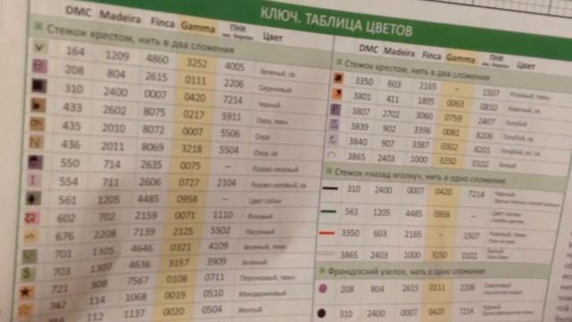 #Вышивка#Журнал#Формула_рукоделия#Дачные_сюжеты смотреть онлайн