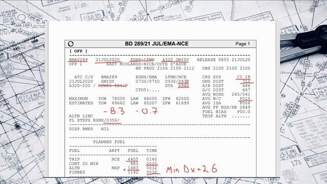 REAL AIRBUS PILOT | Airbus Procedures Tutorial | Aerosoft A320 | P3D V5 | Part 1: Flight Planning смотреть онлайн