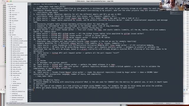 CHAOSS Workshop: Configuring Your Computer for Contributing to Open Source Software смотреть онлайн